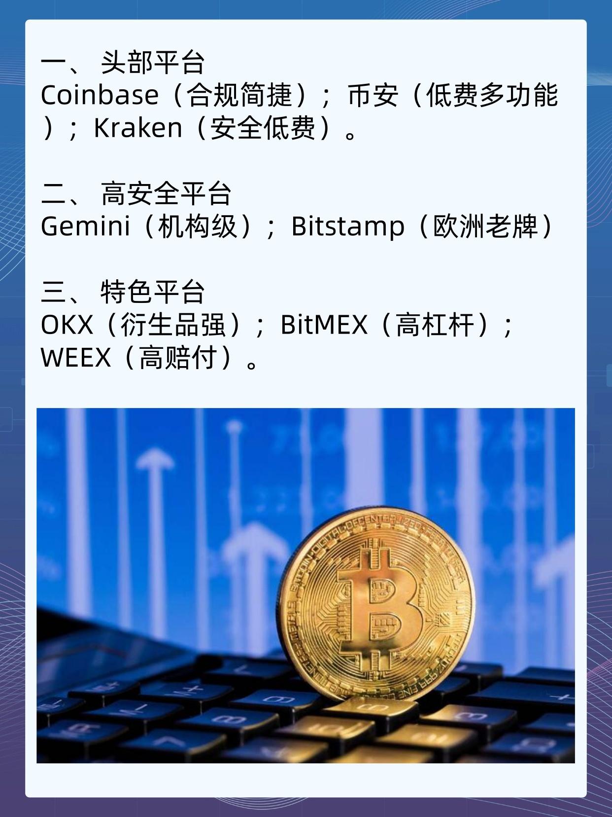 哪里有比特币交易