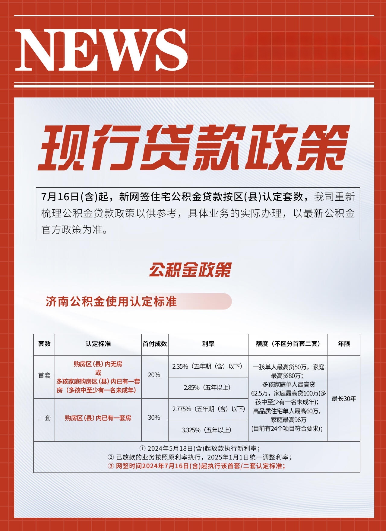 济南最新公积金贷款政策解读