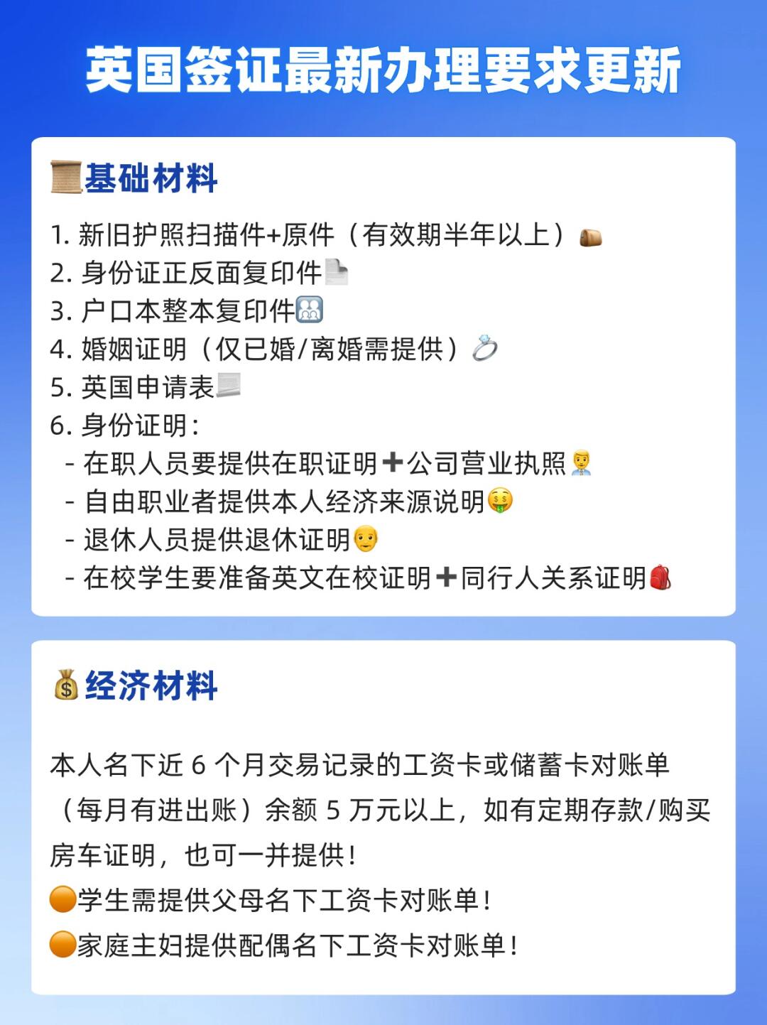 英国签证办理全攻略