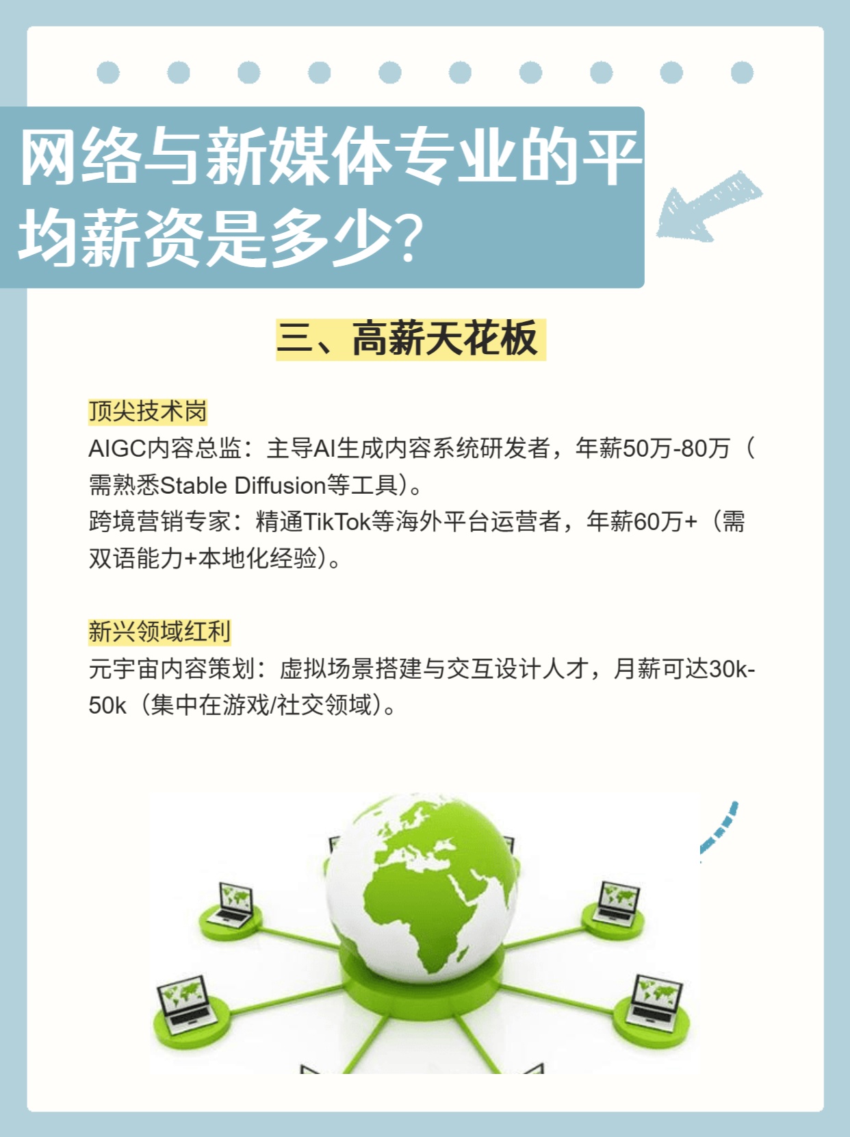 网络与新媒体专业平均薪资揭秘🤔