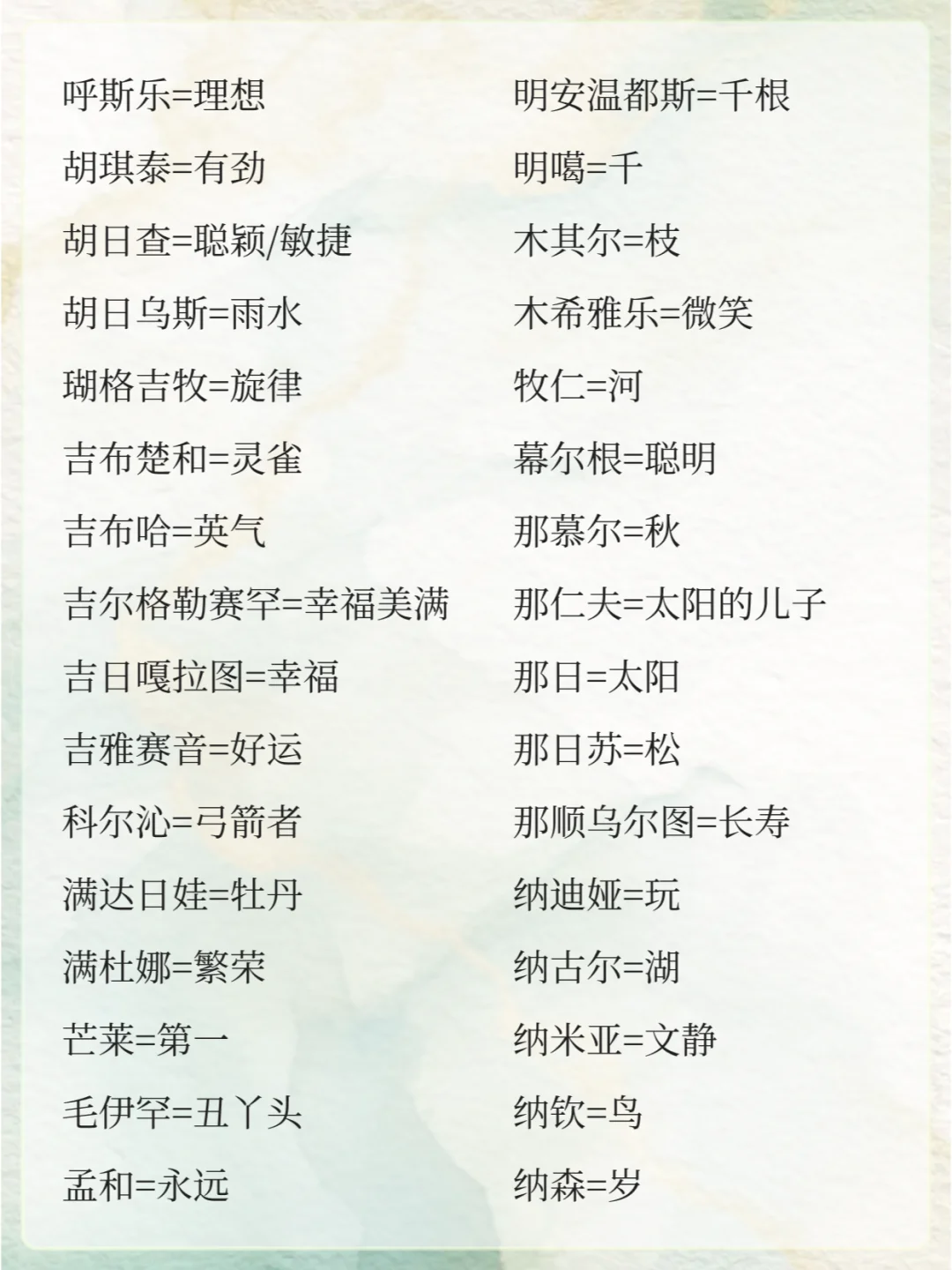 写小说给少数民族取名-蒙古族