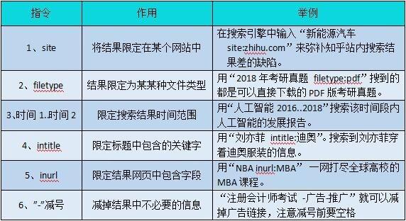 如何有效进行多标签标注以提高信息检索的准确性？  第1张