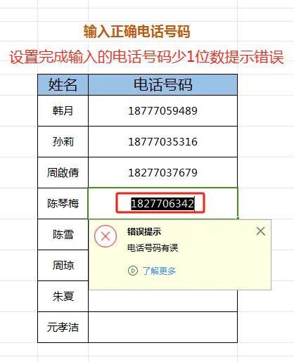电话号码有效性验证 电话号码有效性验证