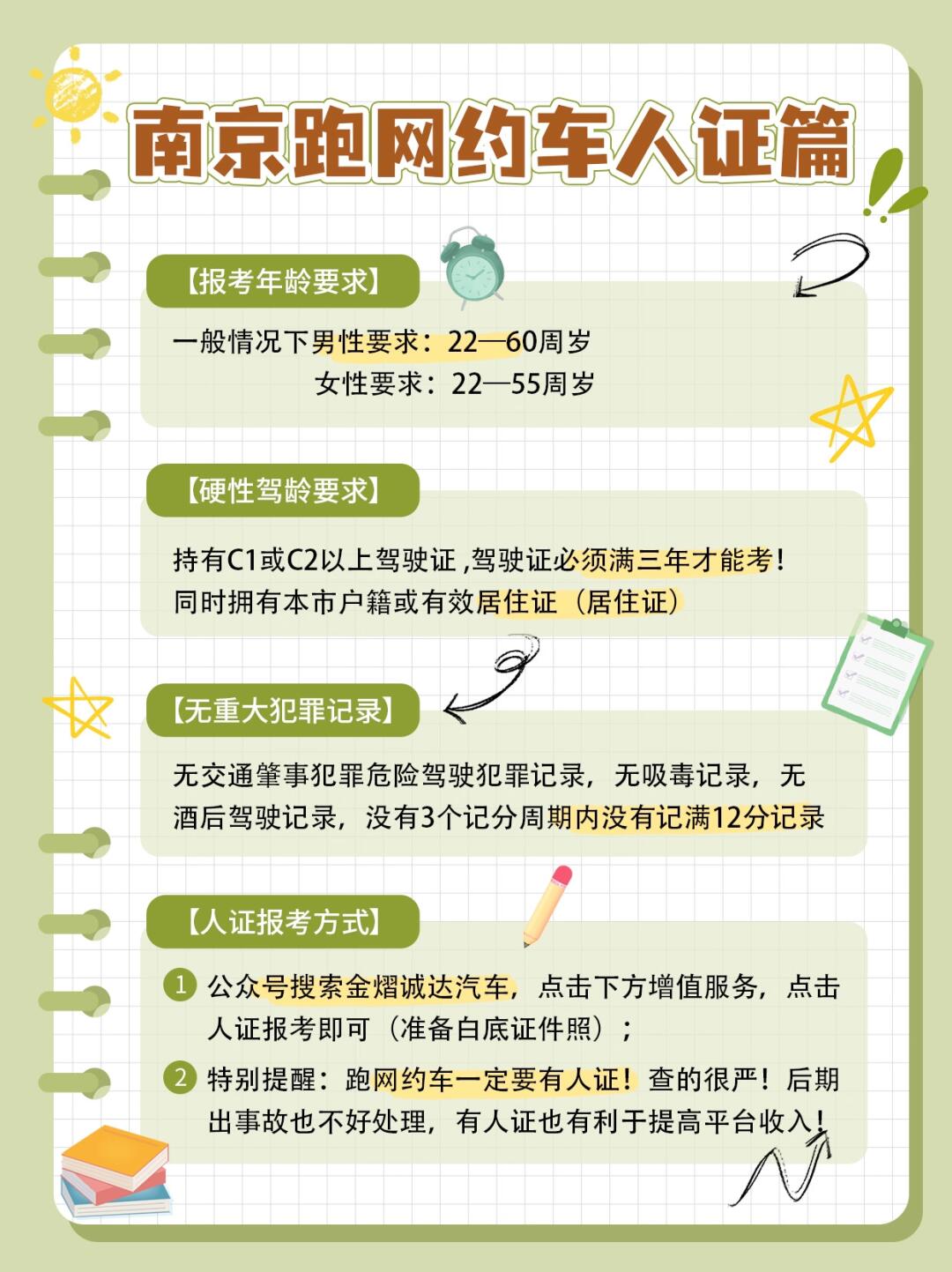 在南京注册滴滴打车对车辆有什么要求
