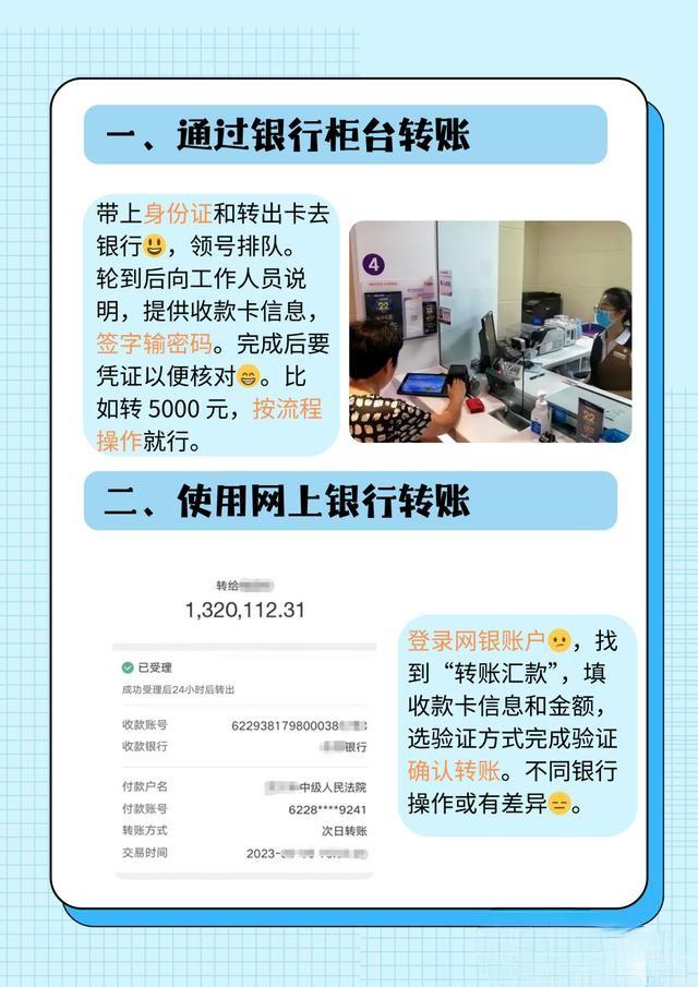 atm转账有限额吗？银行卡转账全攻略