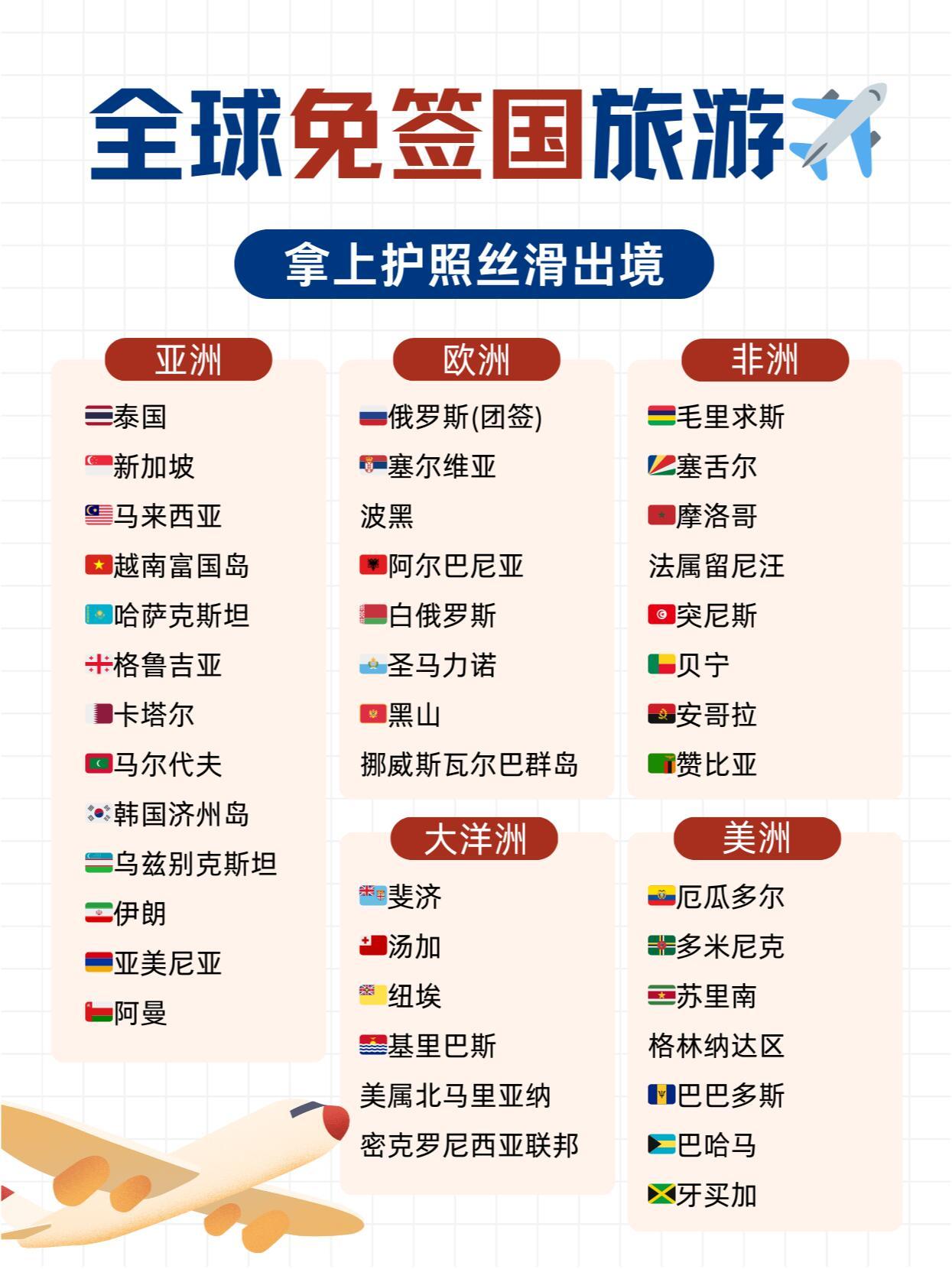 带你了解：免签国旅行的自由魅力