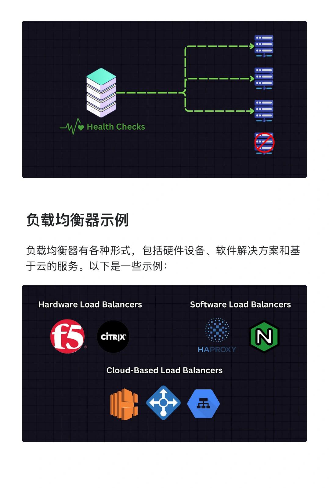 负载均衡器有何作用  第1张