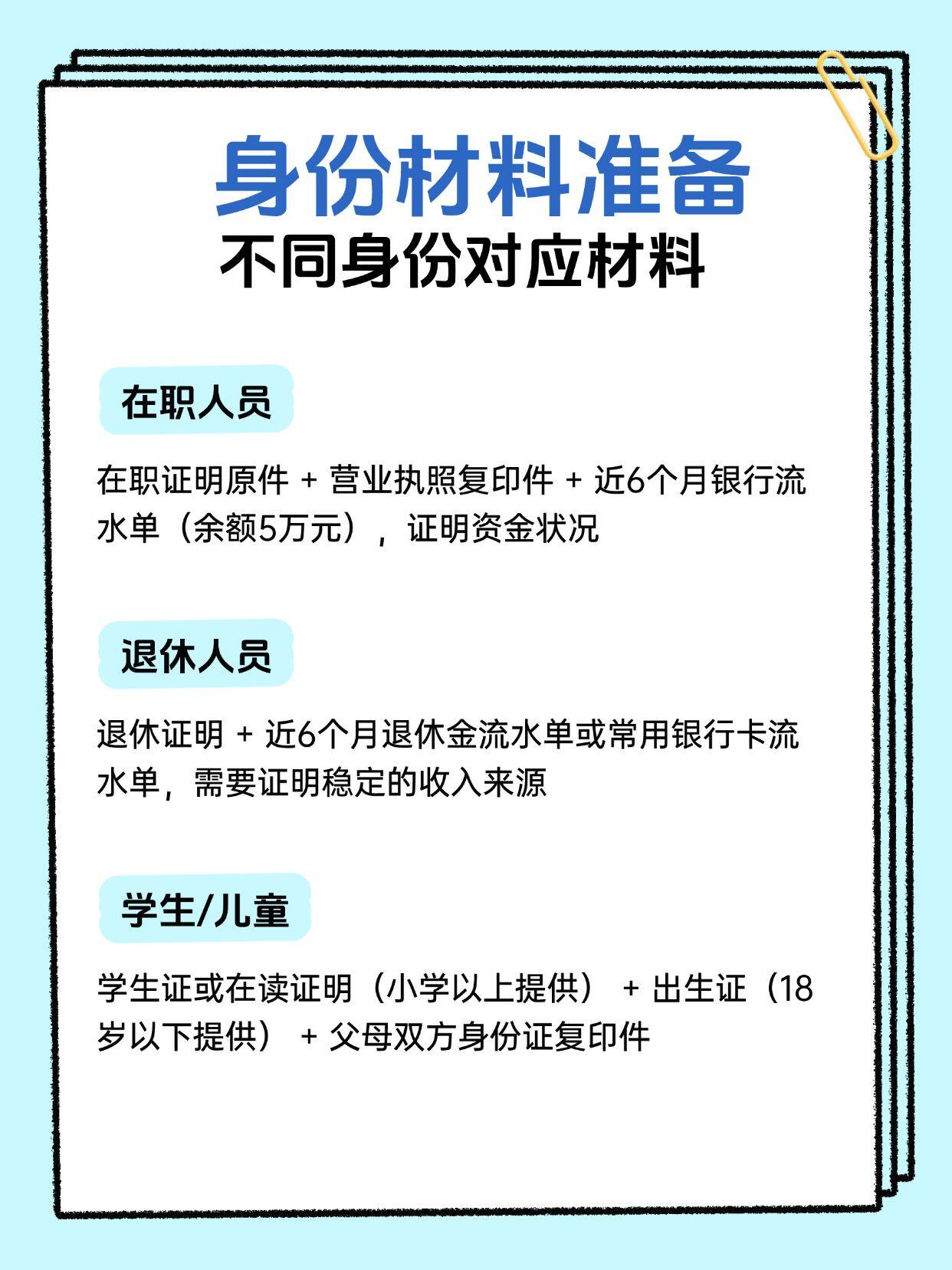 美国b2旅游签证，面试前准备清单来了
