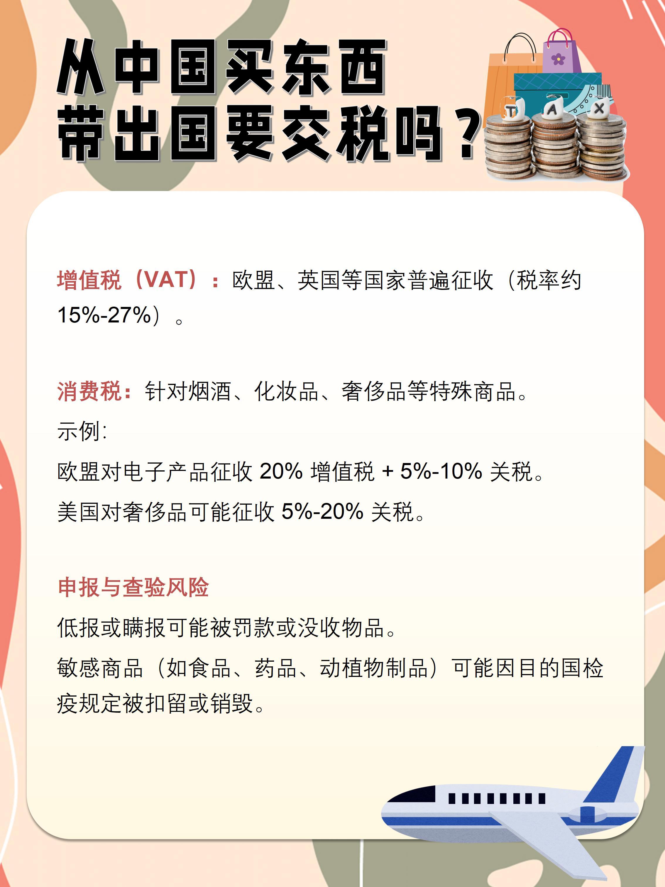 国外买东西超过多少要交税