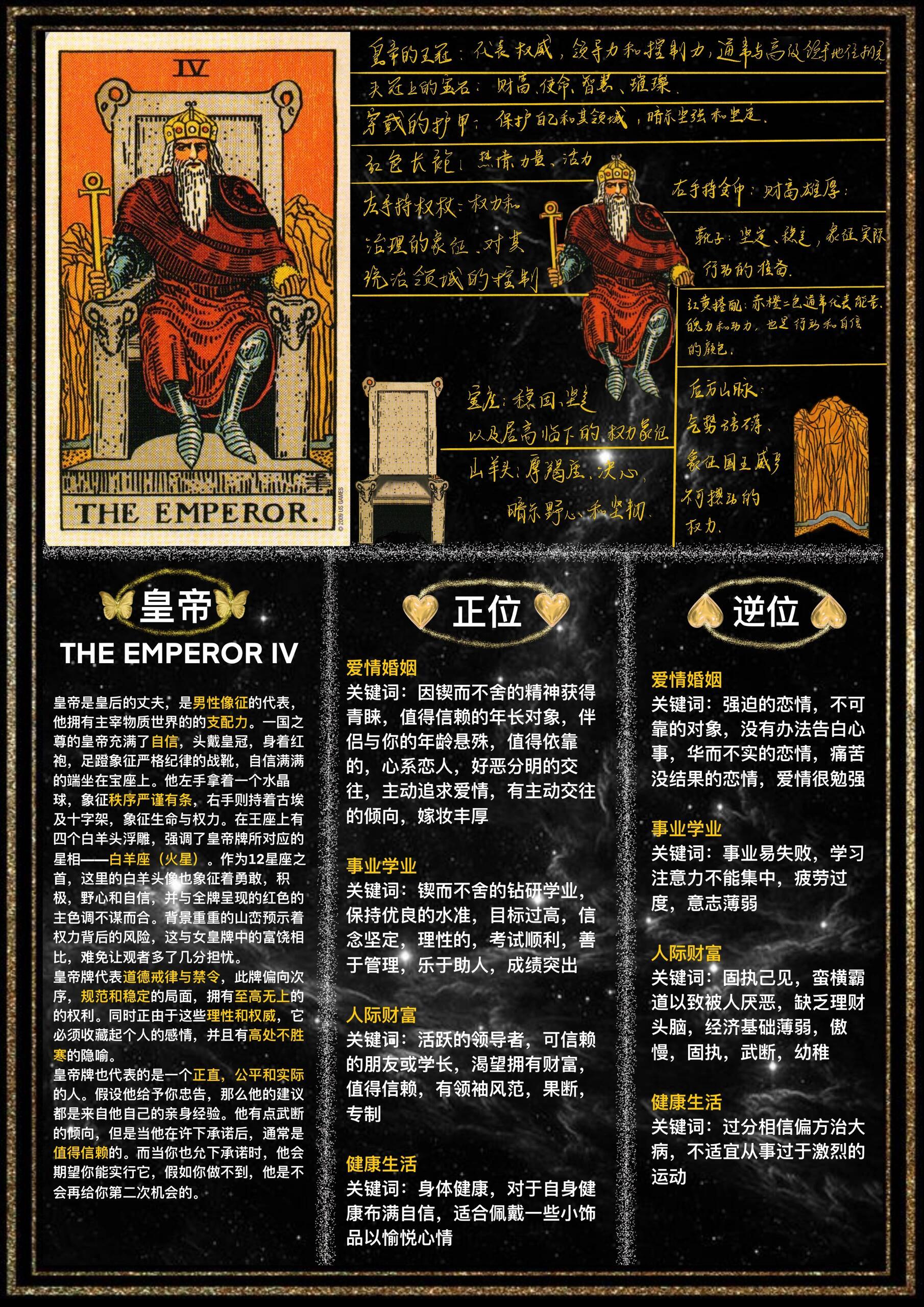 带你了解：皇帝逆位牌