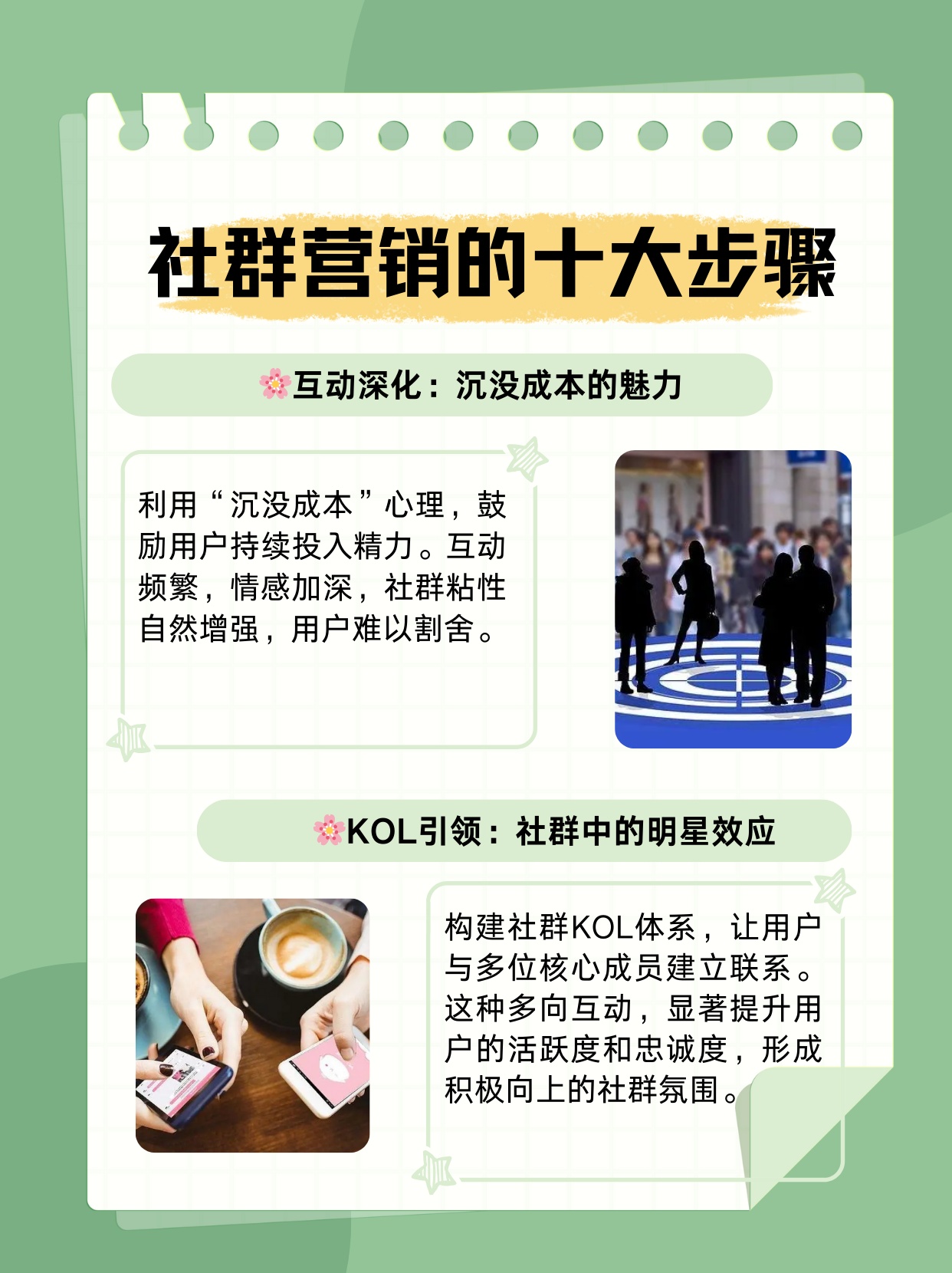 一文看懂：社群营销的十大步骤