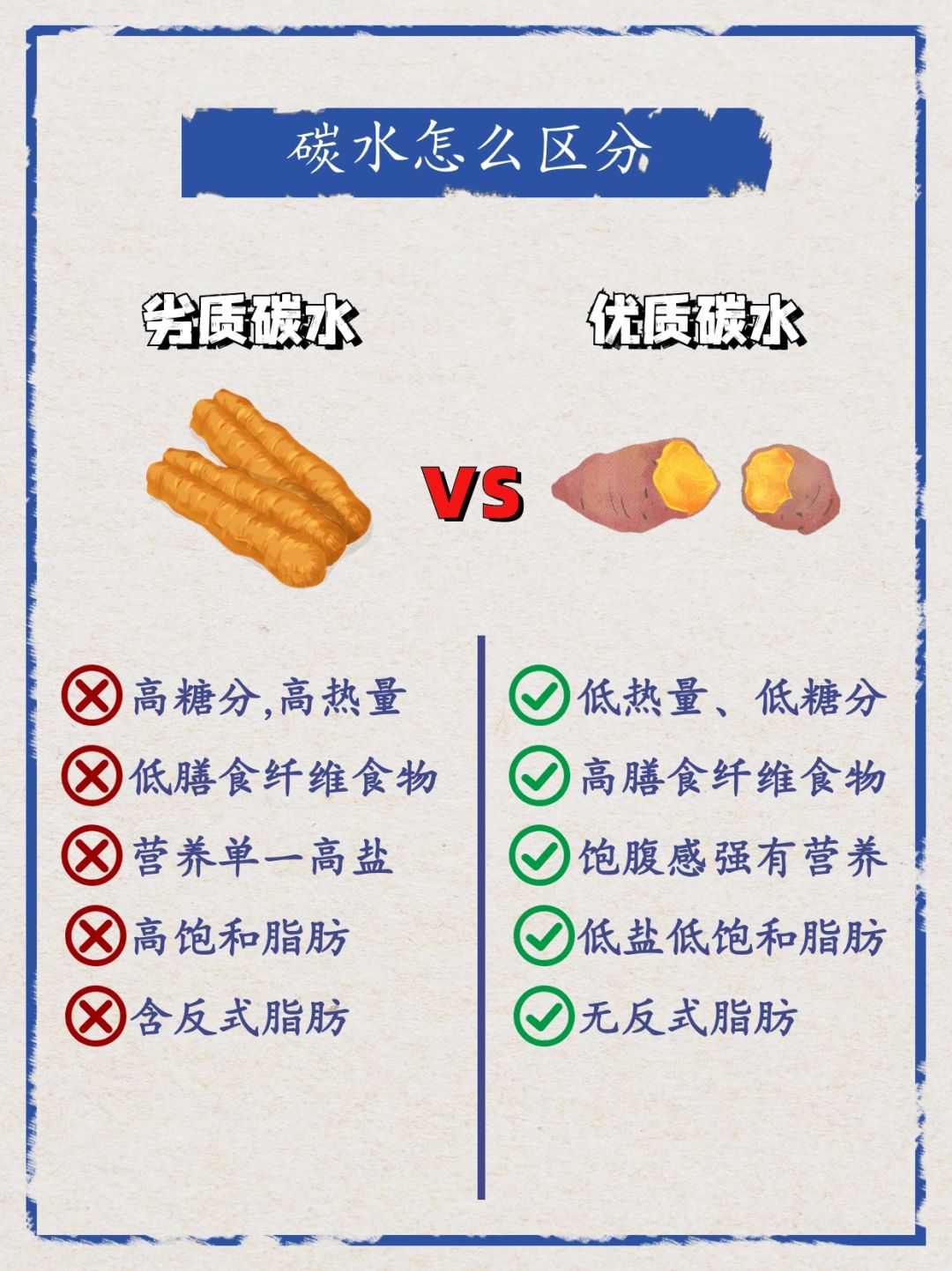 增肌减脂必看碳水该如何选择
