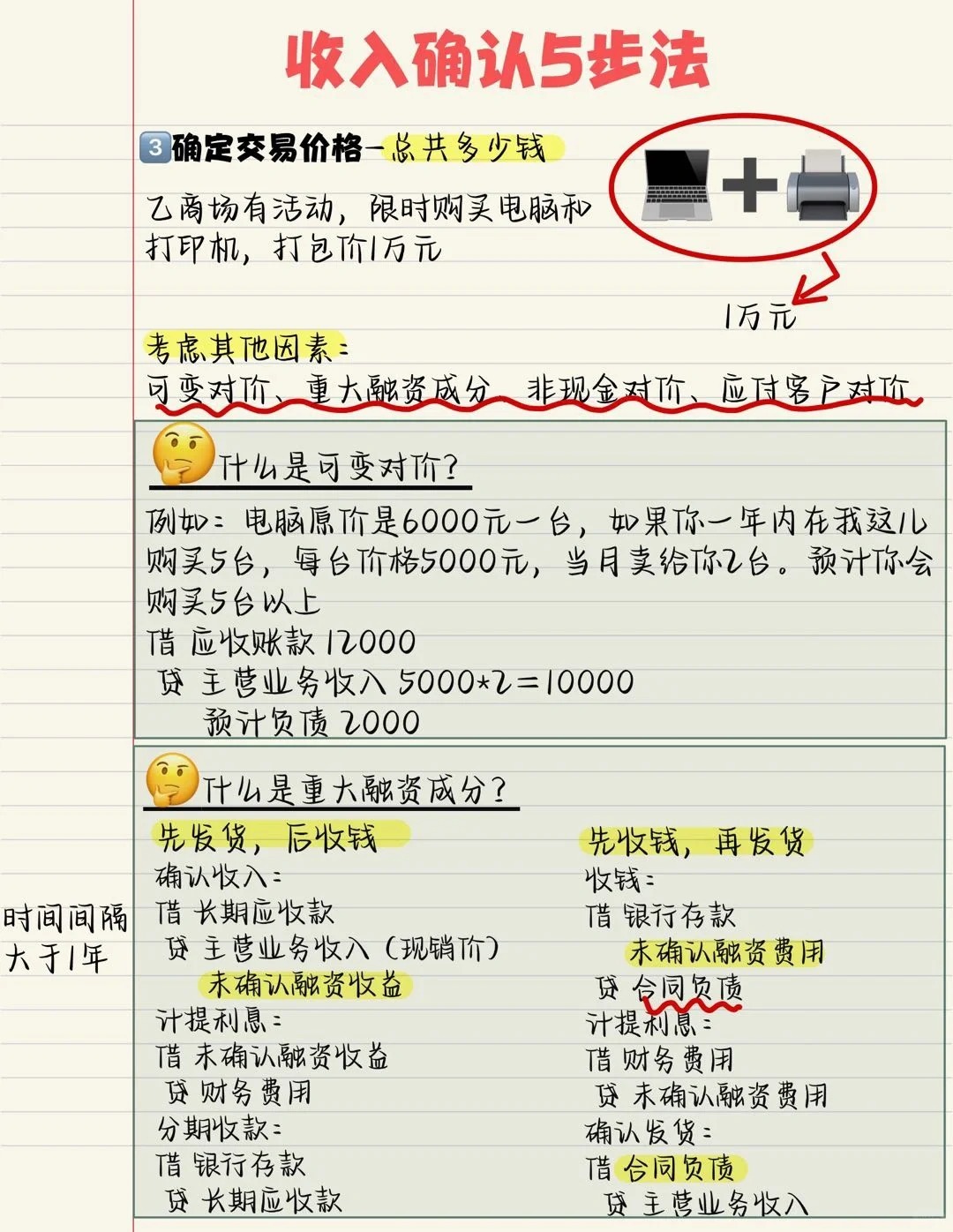 带你了解：平台经济会计处理中如何确认收入？