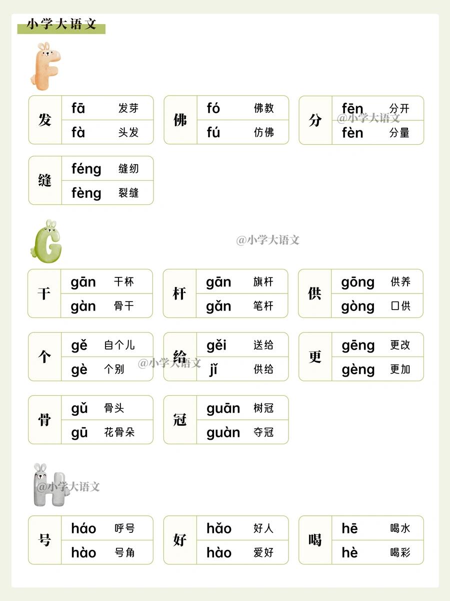 📚小学语文多音字全攻略，注音组词一网打尽