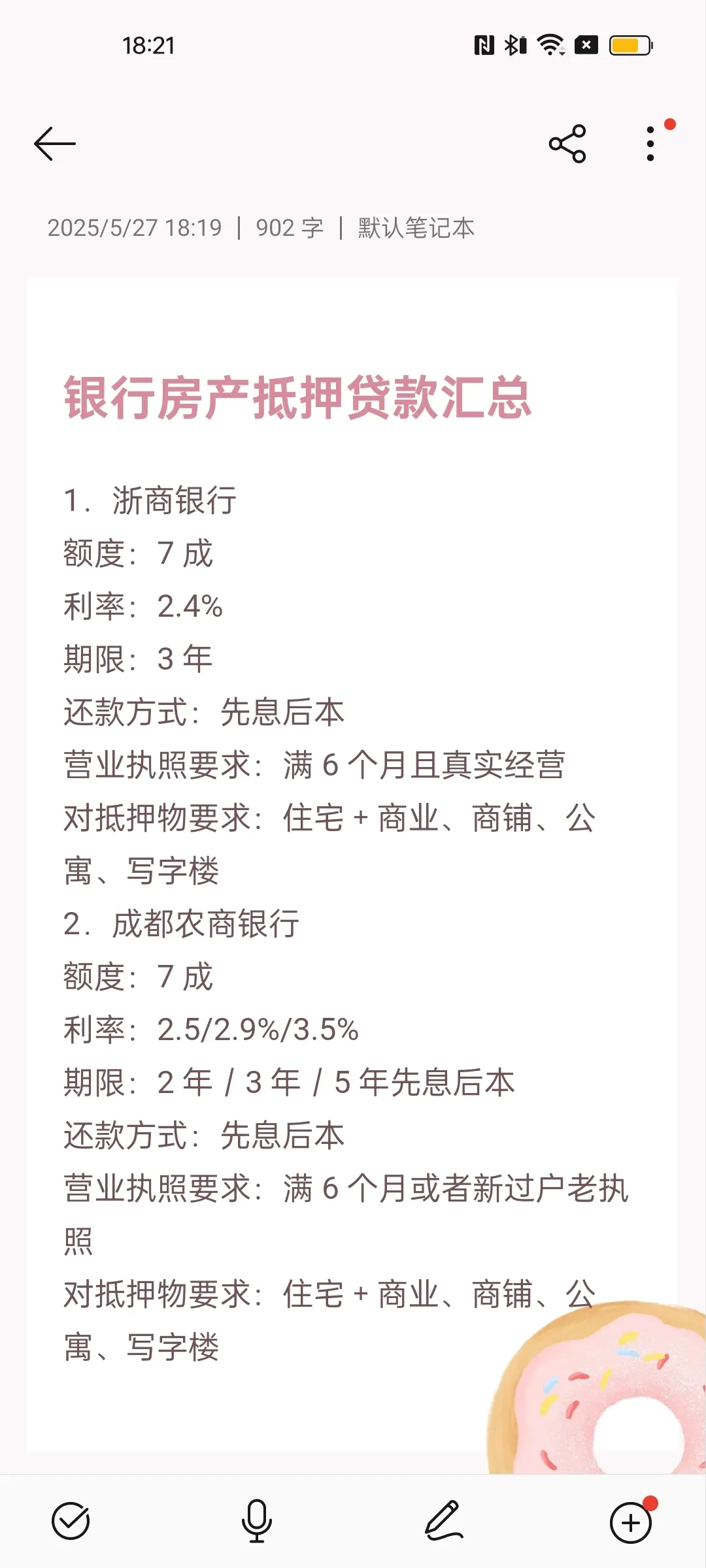 成都部分银行房产抵押贷款汇总