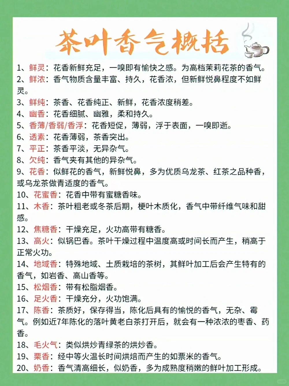 茶叶销售术语