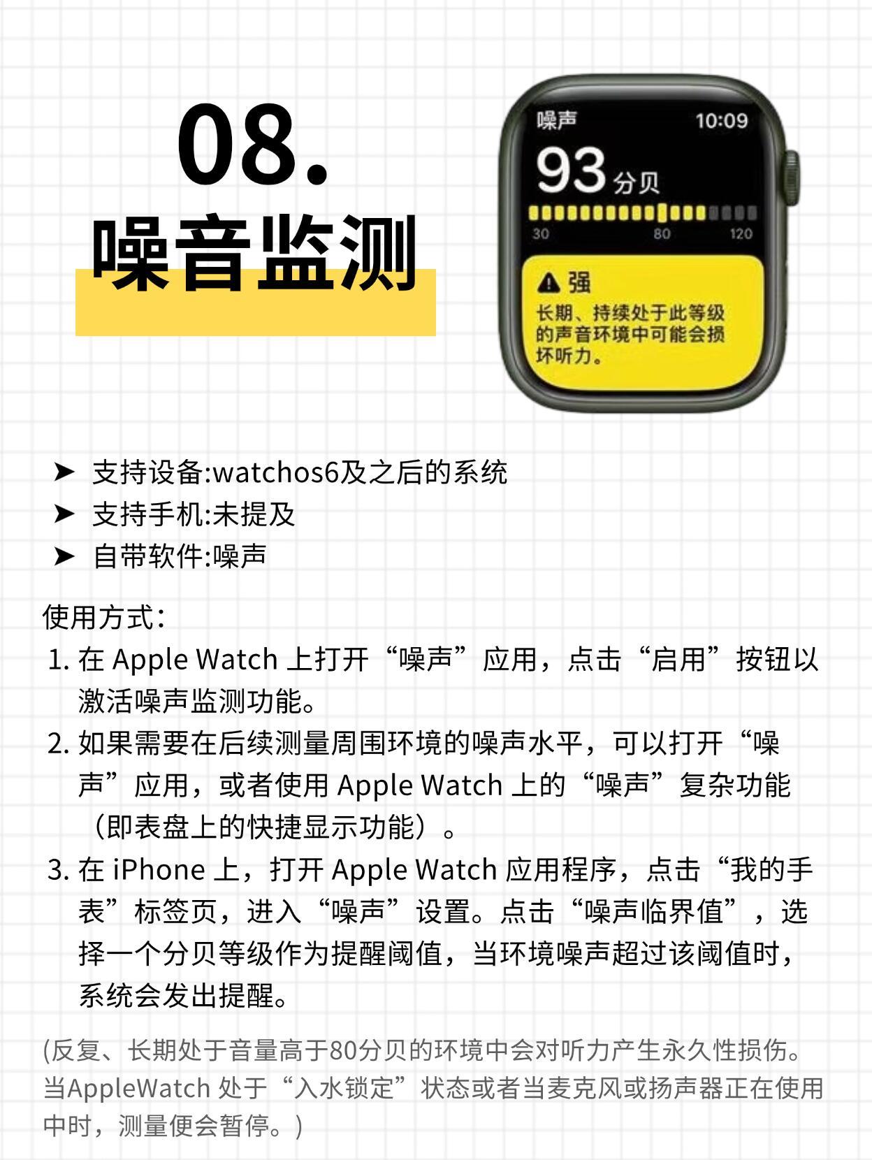 买iwatch的好处