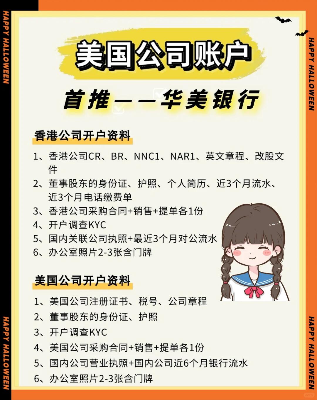 美国最大的银行是什么