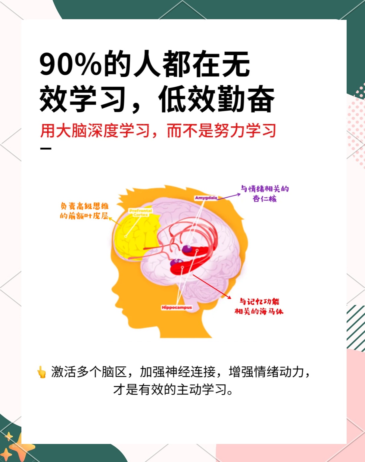 一文看懂：如何用主动学习提升学习效率