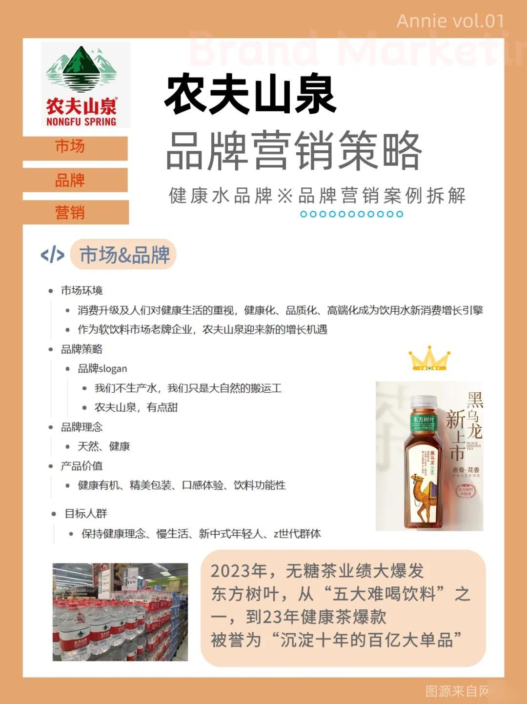 揭秘农夫山泉的品牌营销魔法