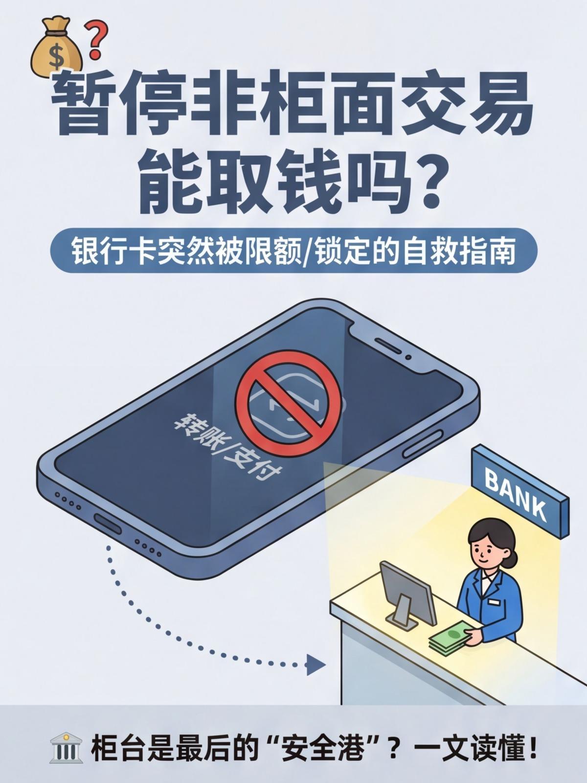 交易异常暂停非柜面业务