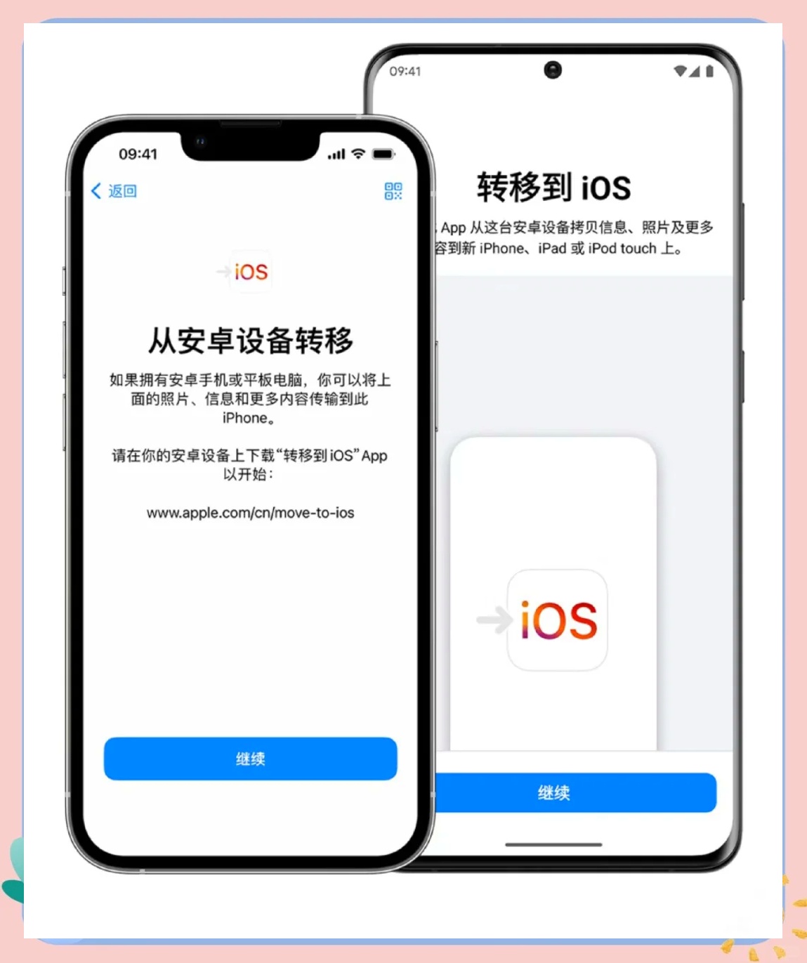 安卓手机短信迁移iphone