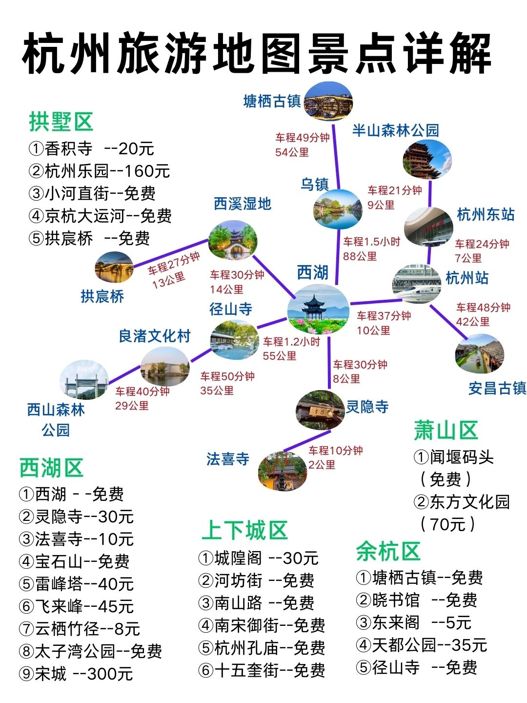 杭州旅游攻略4～6月计划的姐妹抄作业啦