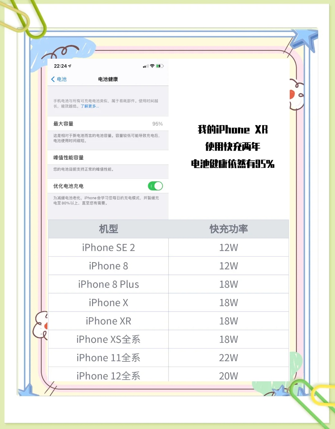 iphone快充怎么买