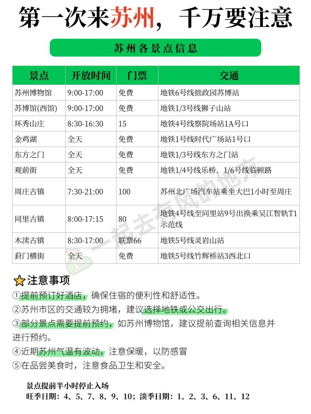 苏州游玩全攻略