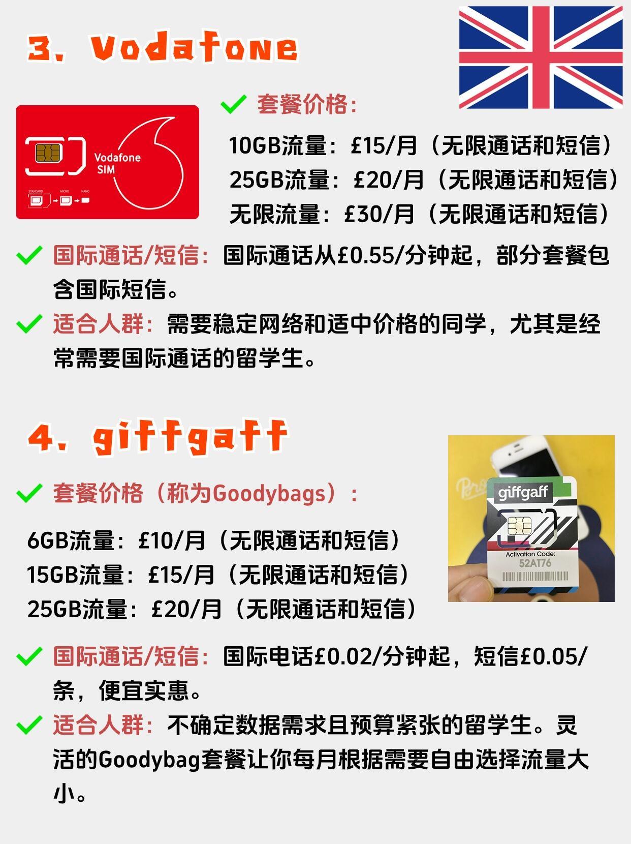 英国电话卡资费