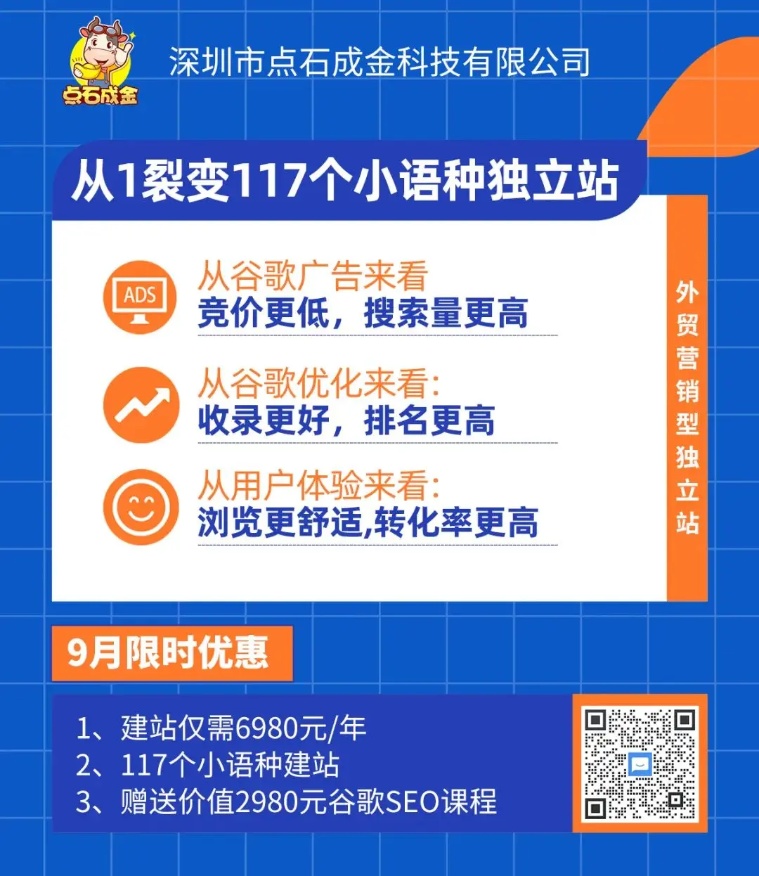 企业为什么一定要建立外贸独立站