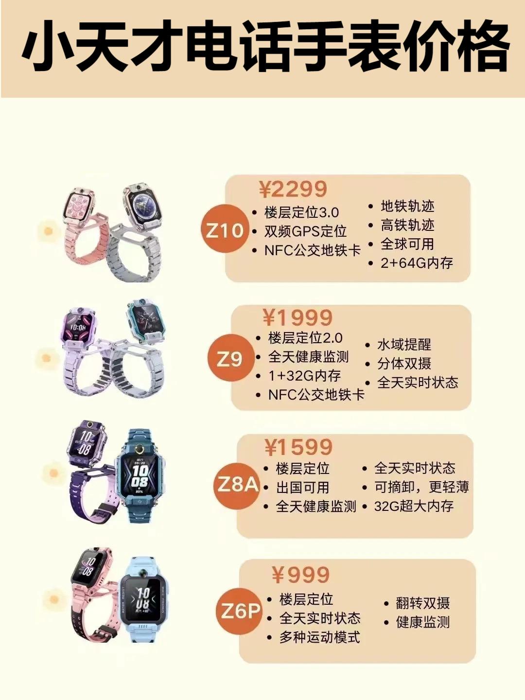 小天才电话手表代收短信功能收费吗