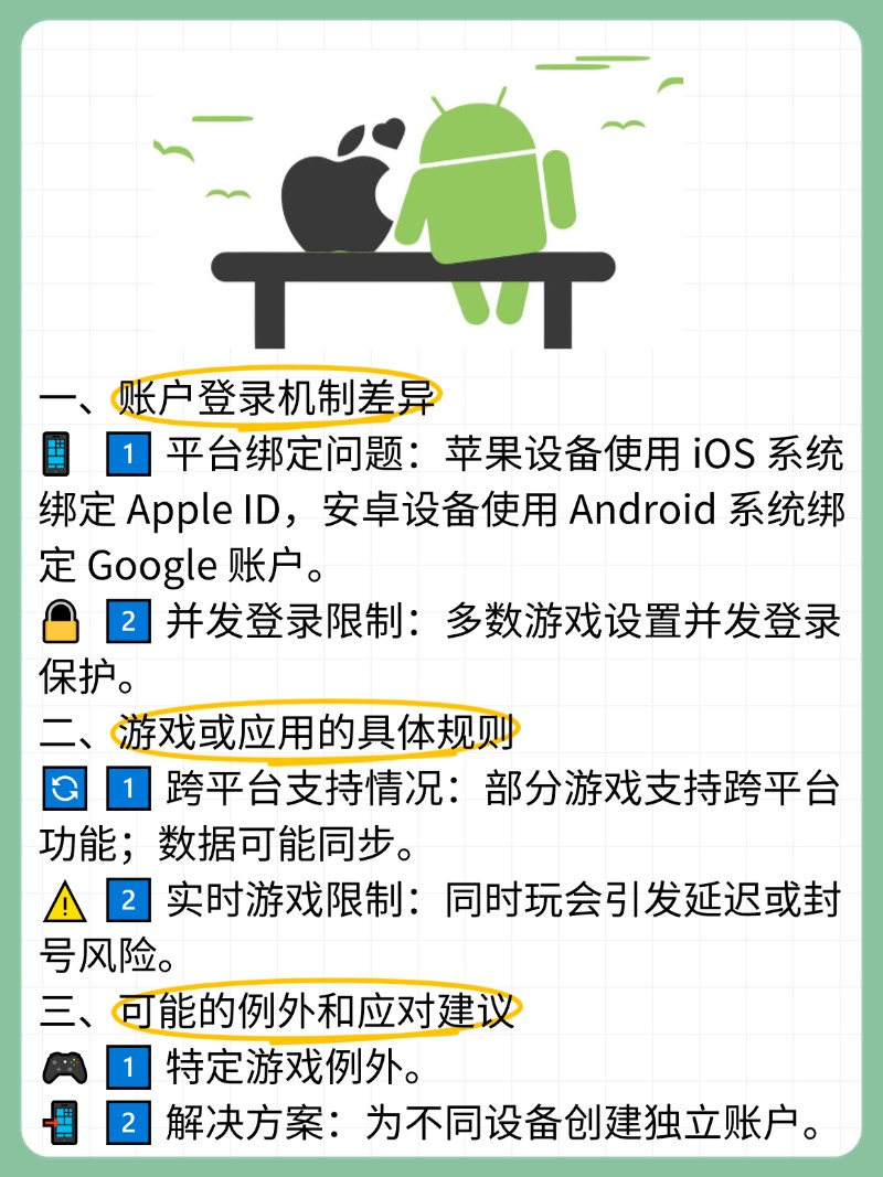 国内如何注册谷歌账号安卓和苹果