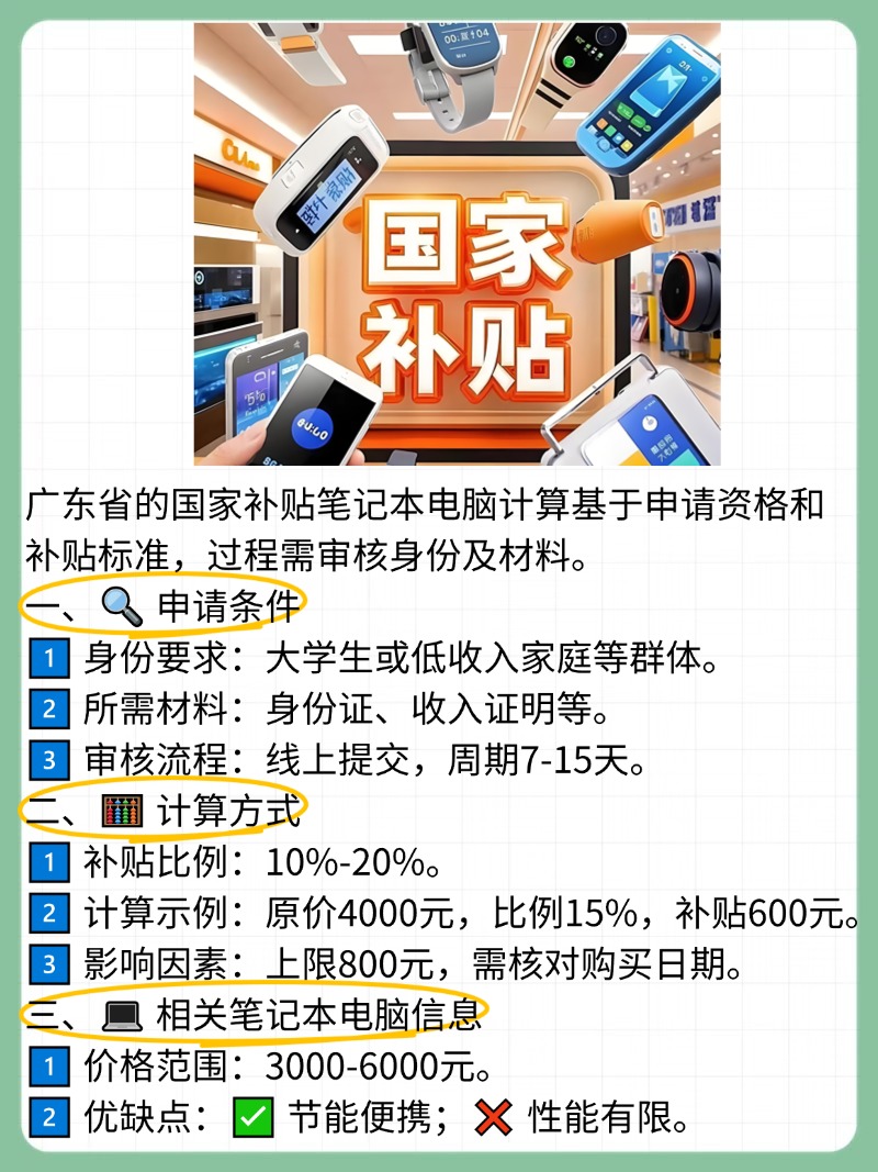 线下购买笔记本电脑怎样使用国补
