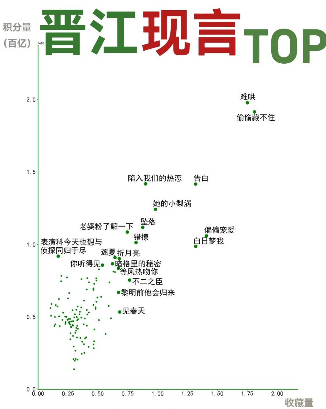 晋江年收入多少