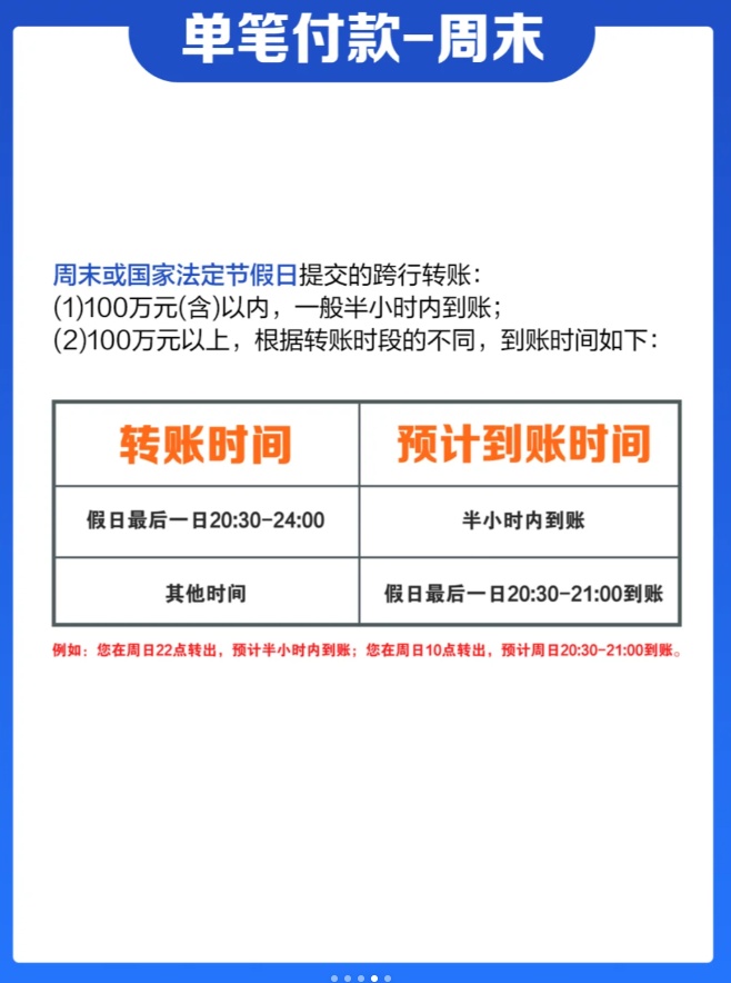 带你了解：跨行转账延迟需要多长时间？
