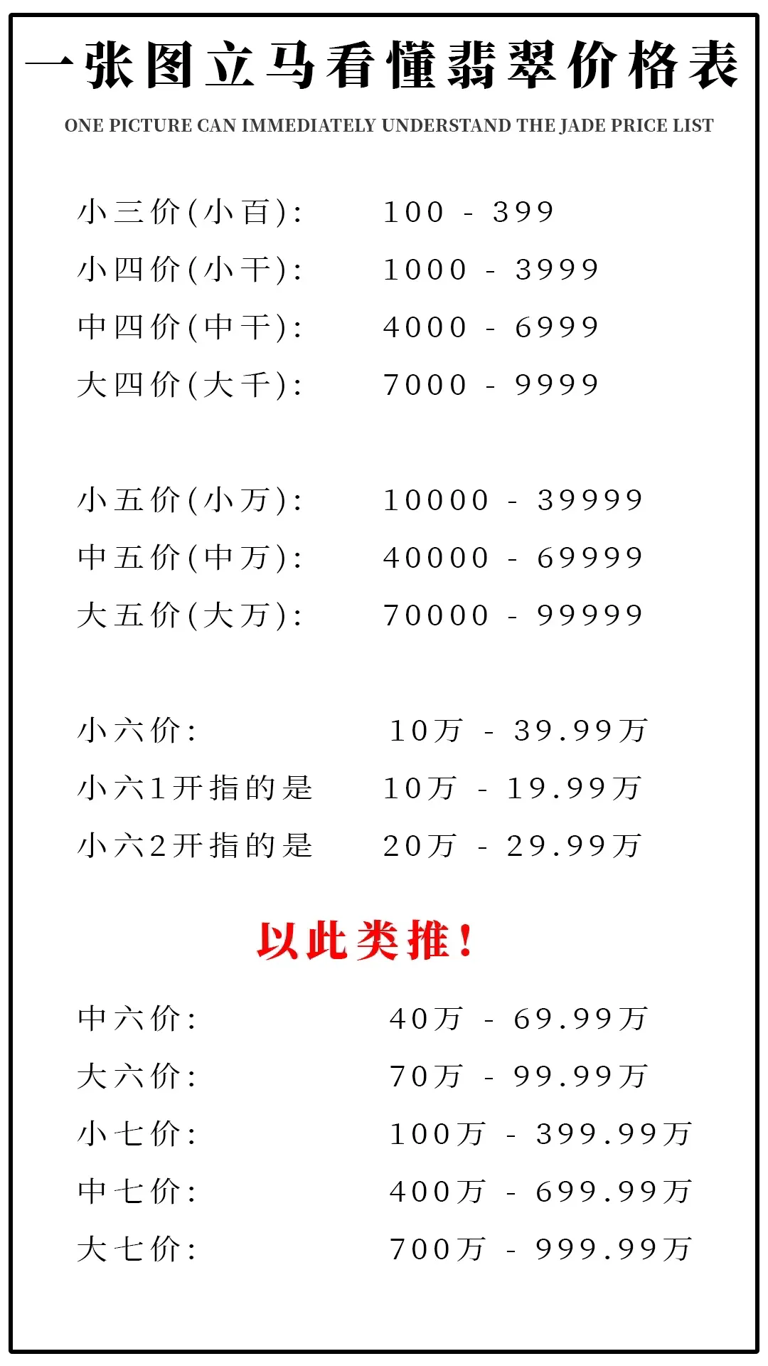 翡翠原石购买价格一览表图片