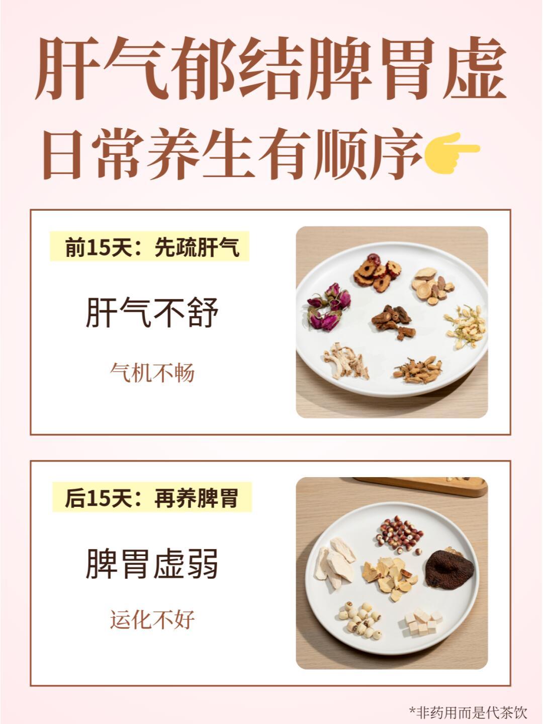 肝郁脾虚自救指南两步茶饮养出好脾胃