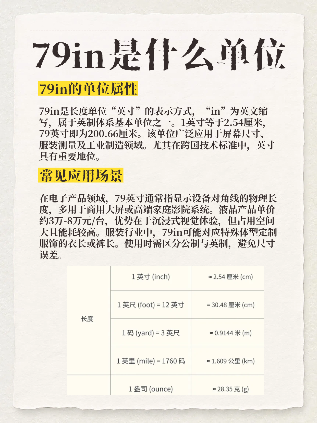 79in是什么单位